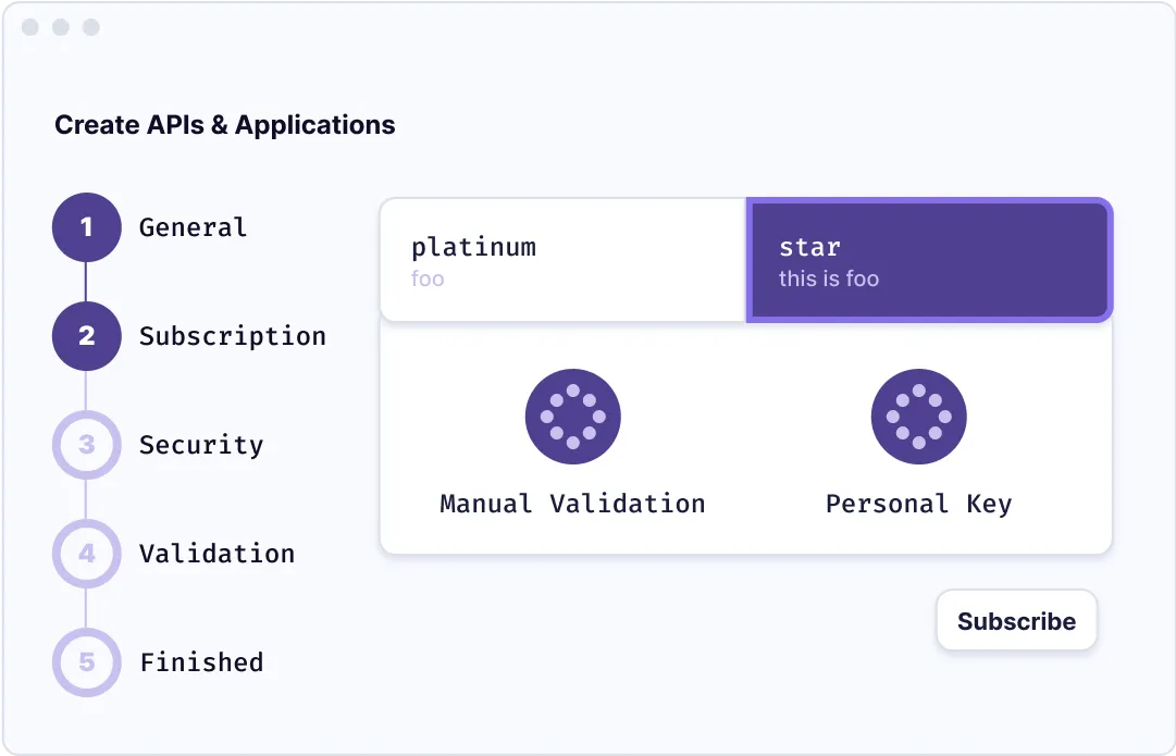 Gravitee UI Stylized for Marketing