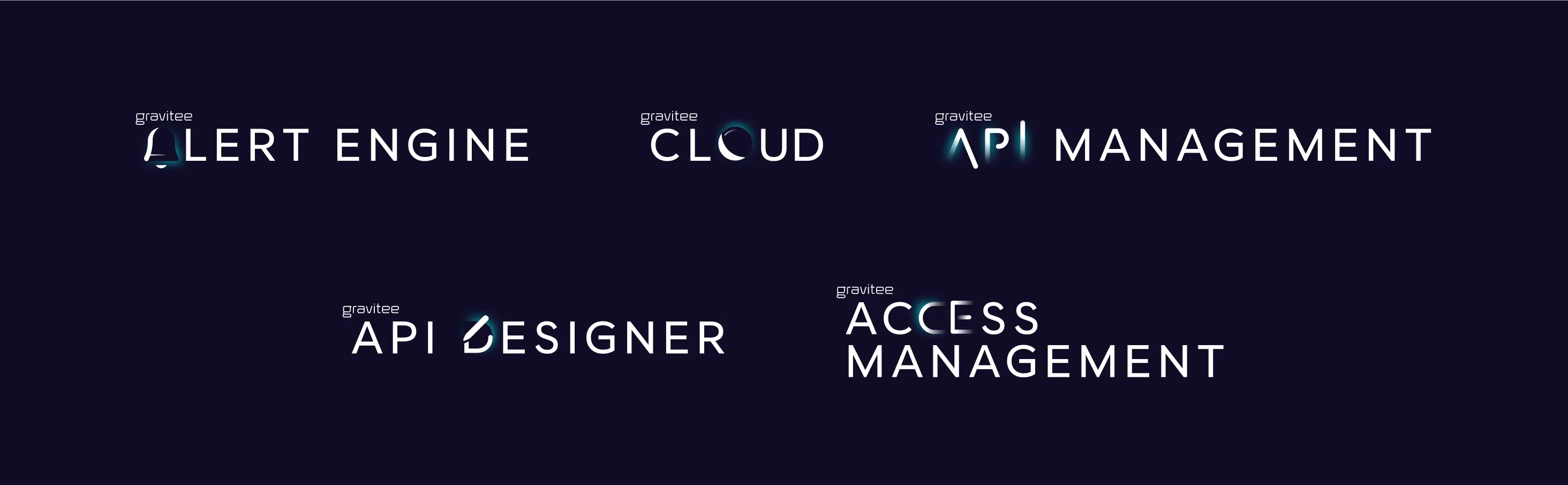 Gravitee Product Logos