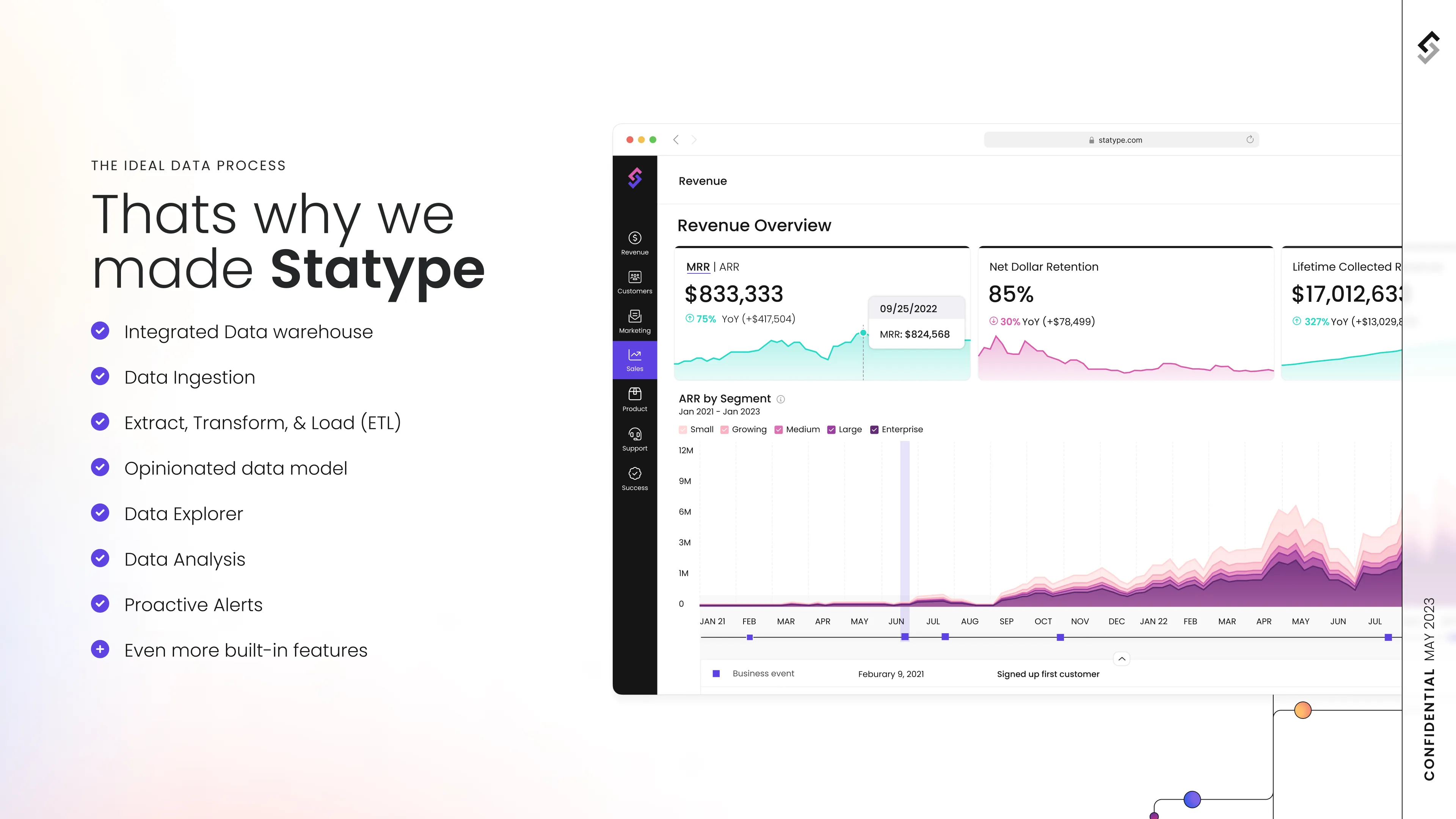 Materialize Marketing Blog image