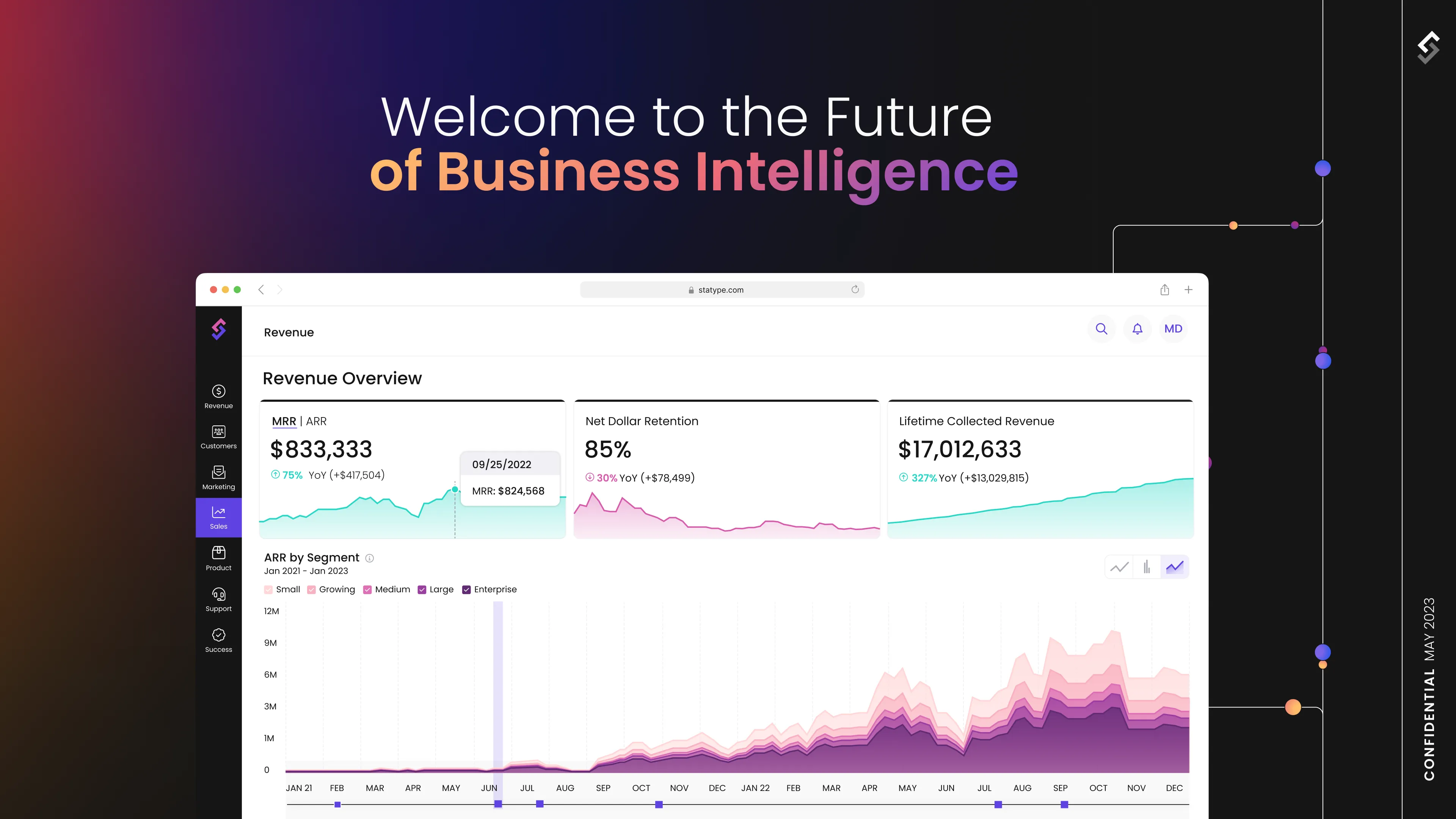 Materialize Marketing Blog image